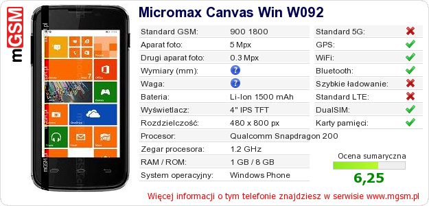 Dane telefonu Micromax Canvas Win W092 Dane telefonu Micromax Canvas Win W092