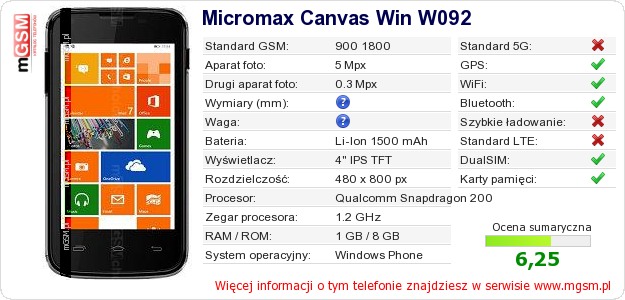 Dane telefonu Micromax Canvas Win W092 Dane telefonu Micromax Canvas Win W092