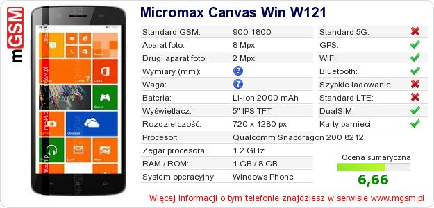 Dane telefonu Micromax Canvas Win W121