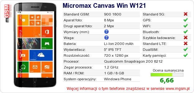 Dane telefonu Micromax Canvas Win W121 Dane telefonu Micromax Canvas Win W121