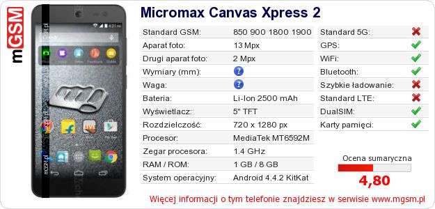 Dane telefonu Micromax Canvas Xpress 2 Dane telefonu Micromax Canvas Xpress 2