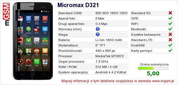 Dane telefonu Micromax D321