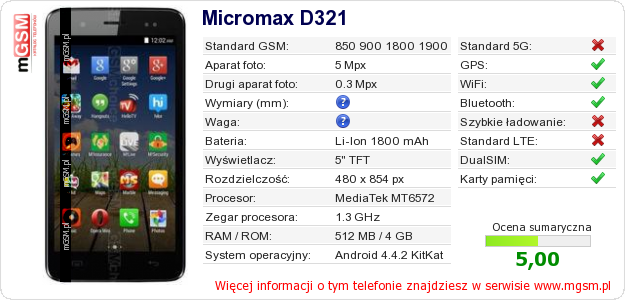 Dane telefonu Micromax D321
