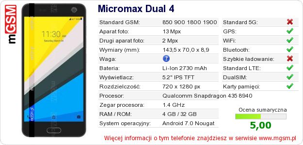 Dane telefonu Micromax Dual 4