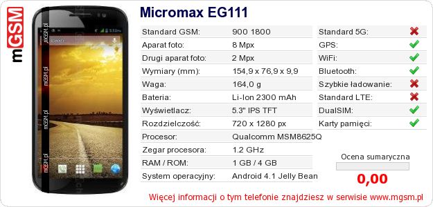 Dane telefonu Micromax EG111