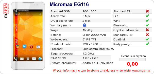 Dane telefonu Micromax EG116