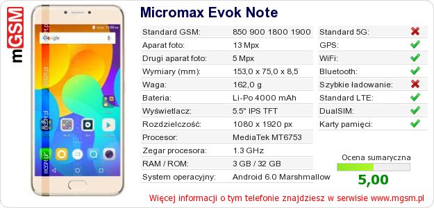 Dane telefonu Micromax Evok Note Dane telefonu Micromax Evok Note