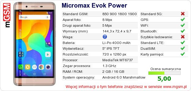 Dane telefonu Micromax Evok Power Dane telefonu Micromax Evok Power