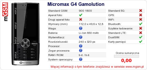 Dane telefonu Micromax G4 Gamolution Dane telefonu Micromax G4 Gamolution