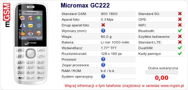 Dane telefonu Micromax GC222