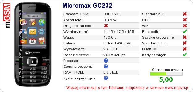 Dane telefonu Micromax GC232 Dane telefonu Micromax GC232