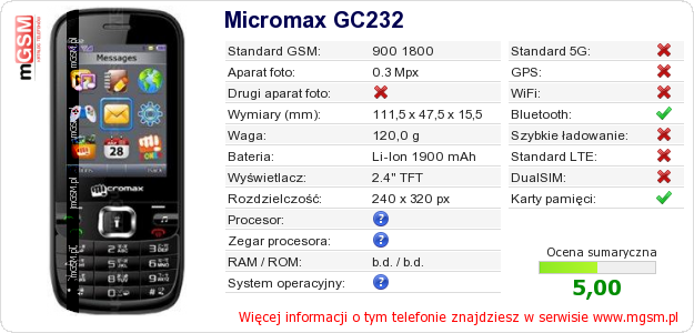 Dane telefonu Micromax GC232