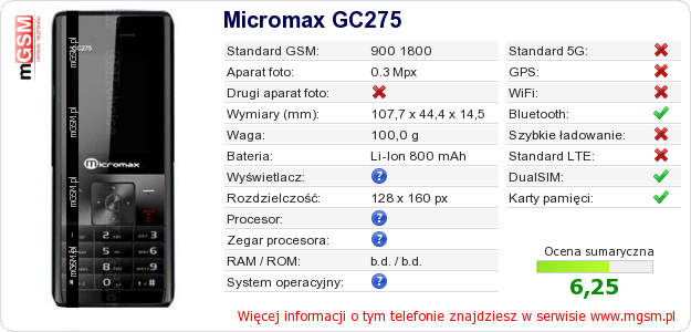Dane telefonu Micromax GC275 Dane telefonu Micromax GC275