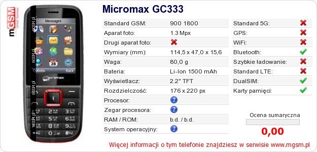 Dane telefonu Micromax GC333