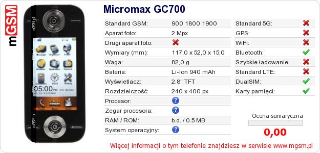 Dane telefonu Micromax GC700