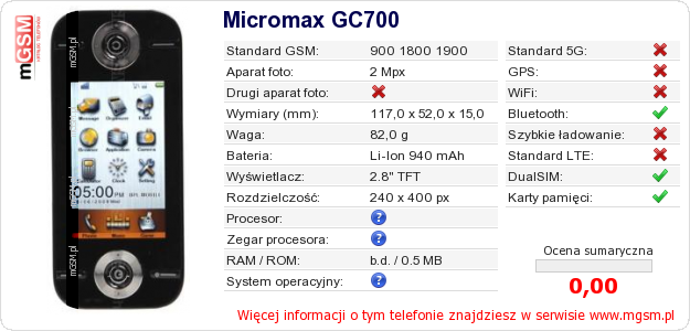 Dane telefonu Micromax GC700