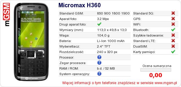 Dane telefonu Micromax H360 Dane telefonu Micromax H360