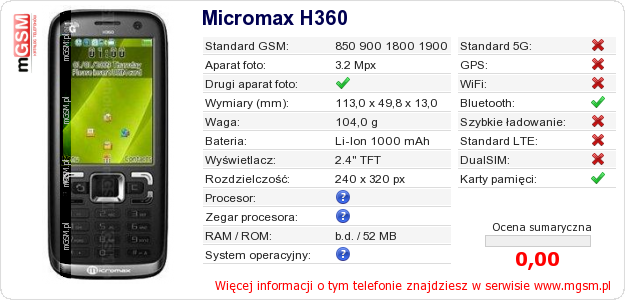 Dane telefonu Micromax H360