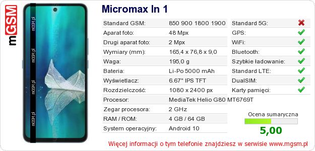 Dane telefonu Micromax In 1 Dane telefonu Micromax In 1