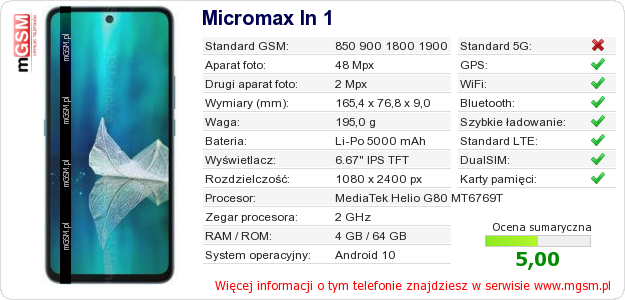 Dane telefonu Micromax In 1