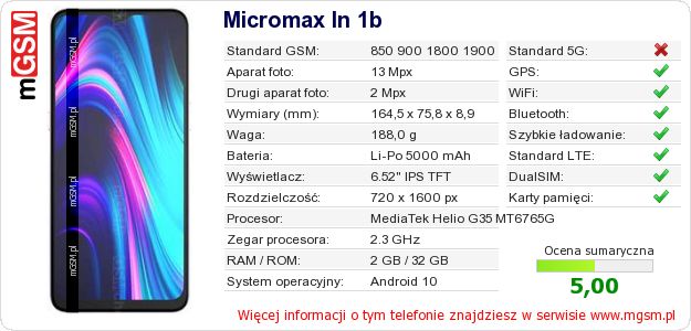 Dane telefonu Micromax In 1b Dane telefonu Micromax In 1b