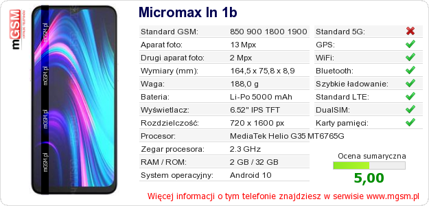 Dane telefonu Micromax In 1b