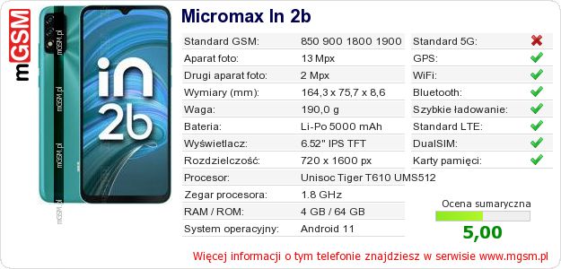 Dane telefonu Micromax In 2b Dane telefonu Micromax In 2b