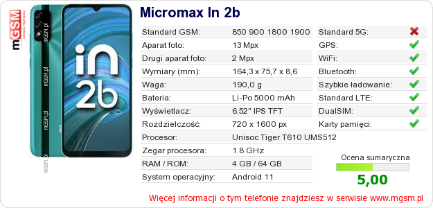 Dane telefonu Micromax In 2b