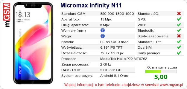 Dane telefonu Micromax Infinity N11