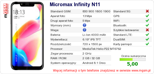 Dane telefonu Micromax Infinity N11 Dane telefonu Micromax Infinity N11