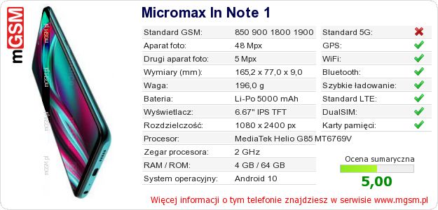 Dane telefonu Micromax In Note 1