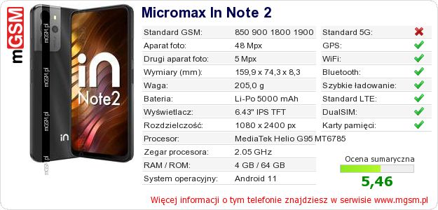 Dane telefonu Micromax In Note 2 Dane telefonu Micromax In Note 2