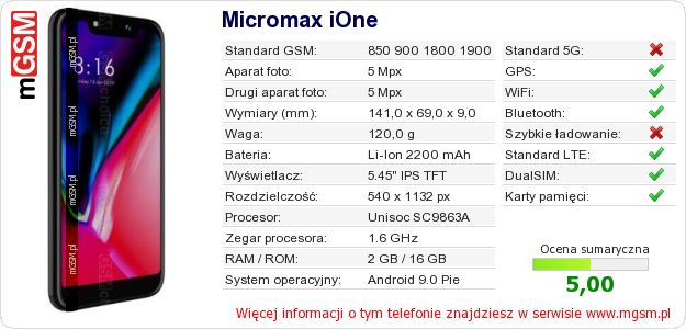 Dane telefonu Micromax iOne Dane telefonu Micromax iOne