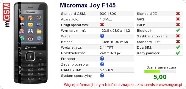 Dane telefonu Micromax Joy F145 Dane telefonu Micromax Joy F145