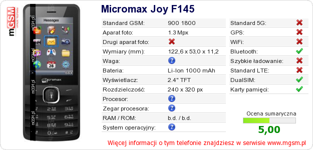Dane telefonu Micromax Joy F145