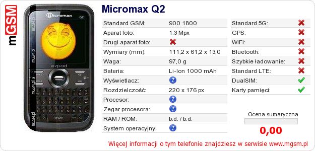 Dane telefonu Micromax Q2 Dane telefonu Micromax Q2
