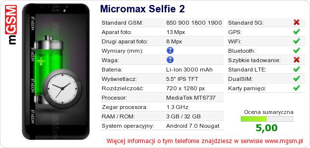Dane telefonu Micromax Selfie 2 Dane telefonu Micromax Selfie 2