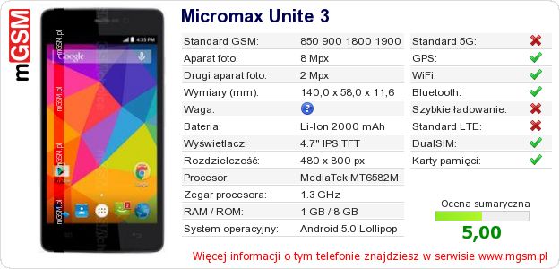 Dane telefonu Micromax Unite 3 Dane telefonu Micromax Unite 3