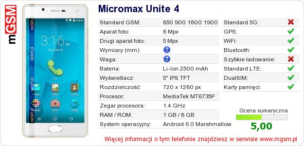 Dane telefonu Micromax Unite 4 Dane telefonu Micromax Unite 4