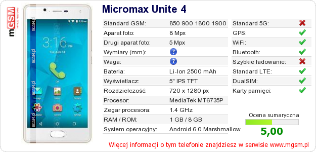 Dane telefonu Micromax Unite 4