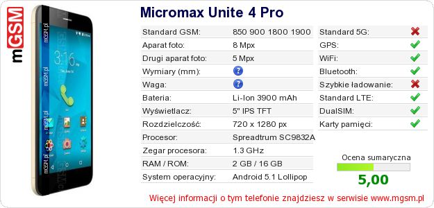 Dane telefonu Micromax Unite 4 Pro Dane telefonu Micromax Unite 4 Pro