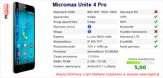 Dane telefonu Micromax Unite 4 Pro