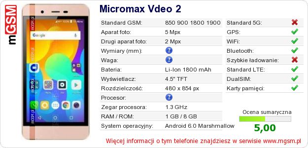 Dane telefonu Micromax Vdeo 2