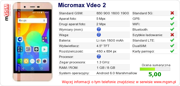 Dane telefonu Micromax Vdeo 2