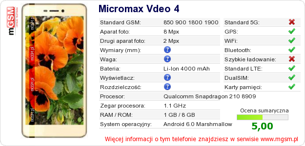 Dane telefonu Micromax Vdeo 4