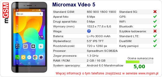 Dane telefonu Micromax Vdeo 5 Dane telefonu Micromax Vdeo 5