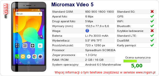 Dane telefonu Micromax Vdeo 5