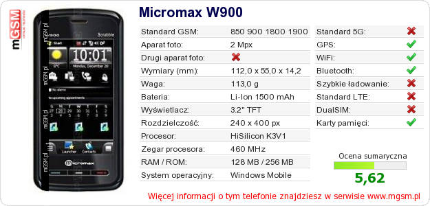Dane telefonu Micromax W900