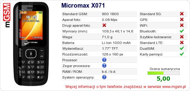 Dane telefonu Micromax X071 Dane telefonu Micromax X071