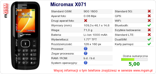 Dane telefonu Micromax X071